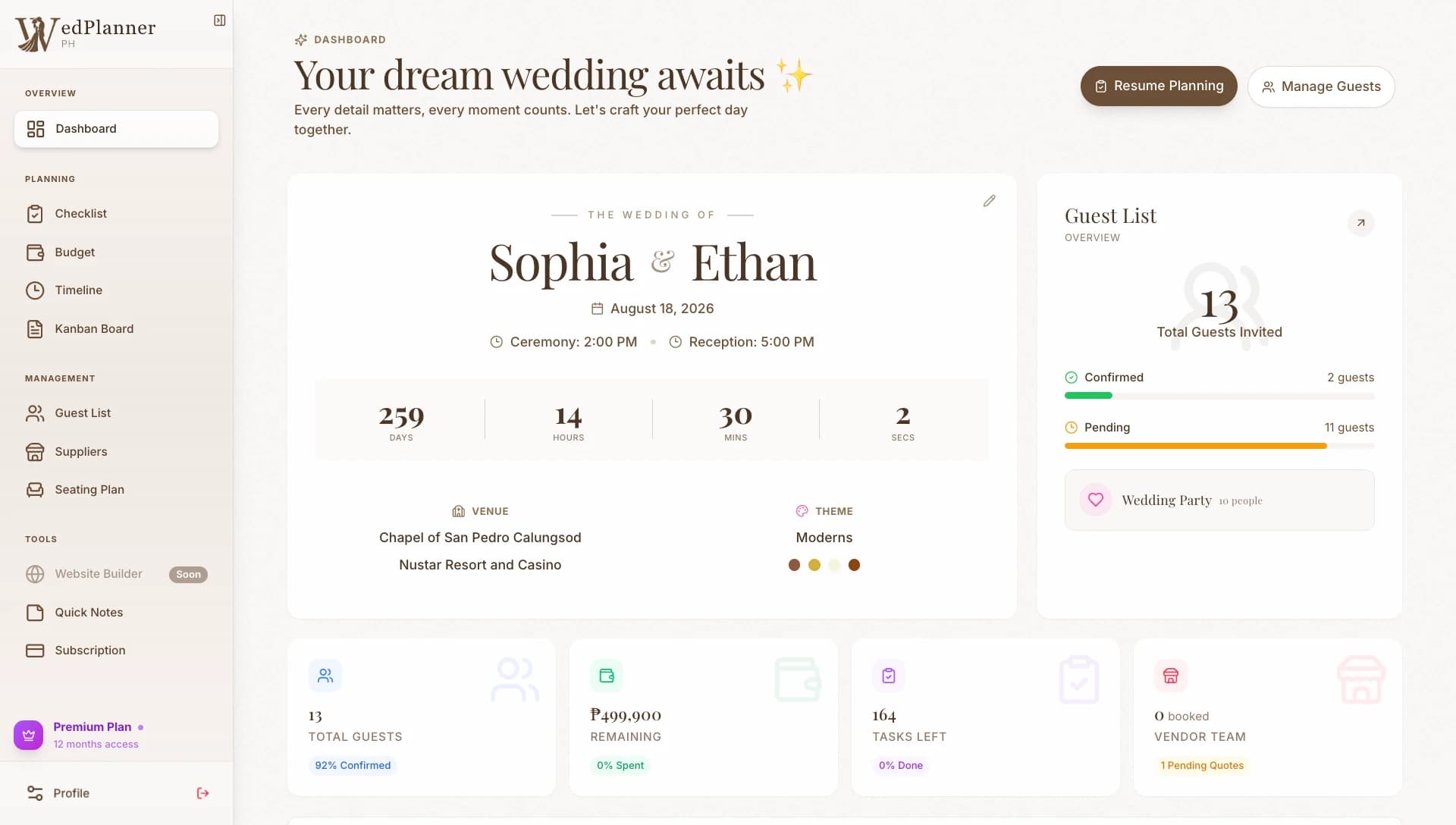 Dashboard Dashboard Screenshot