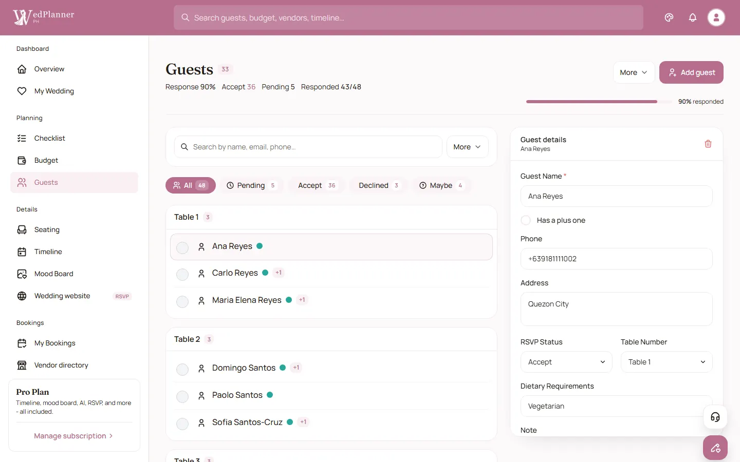 WedPlanner guest list with RSVP status